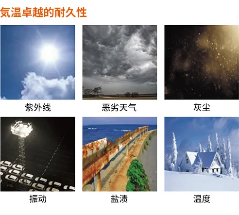 気温卓越的耐久性