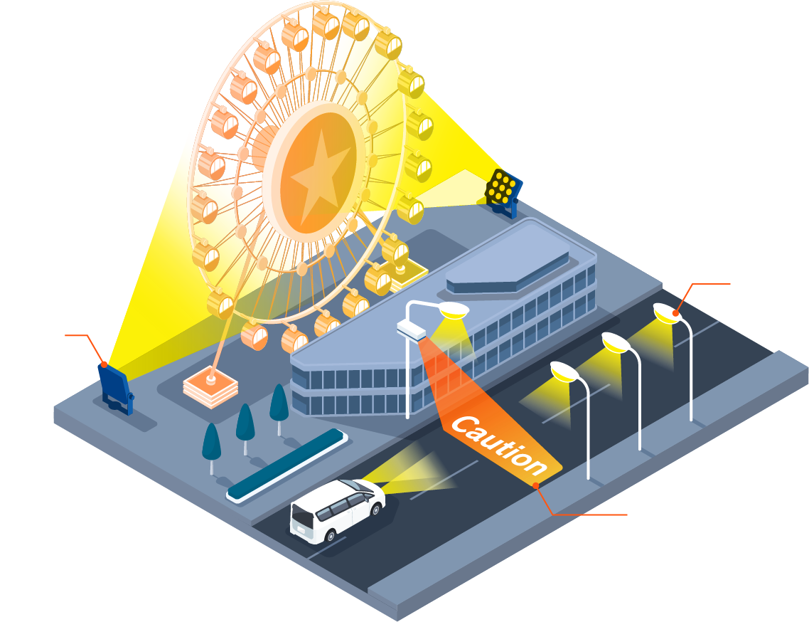 LED照明/道路照明/路面图像投影