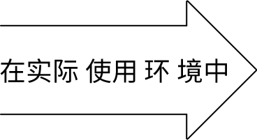 在实际使用环境中